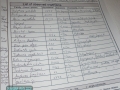 1i MBWS Sampling protocol
